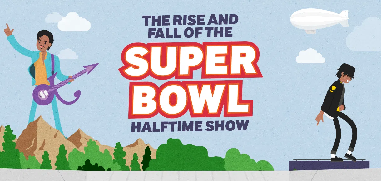 The rise and fall of the Super Bowl halftime show