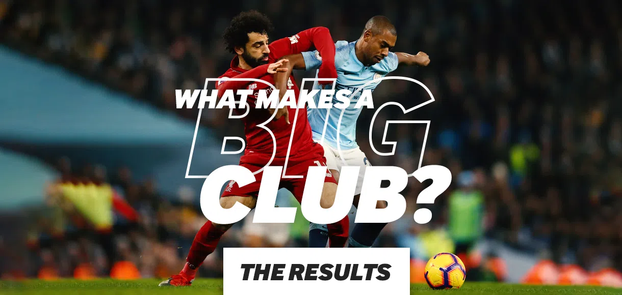 What makes a big club? We reveal the results of our survey