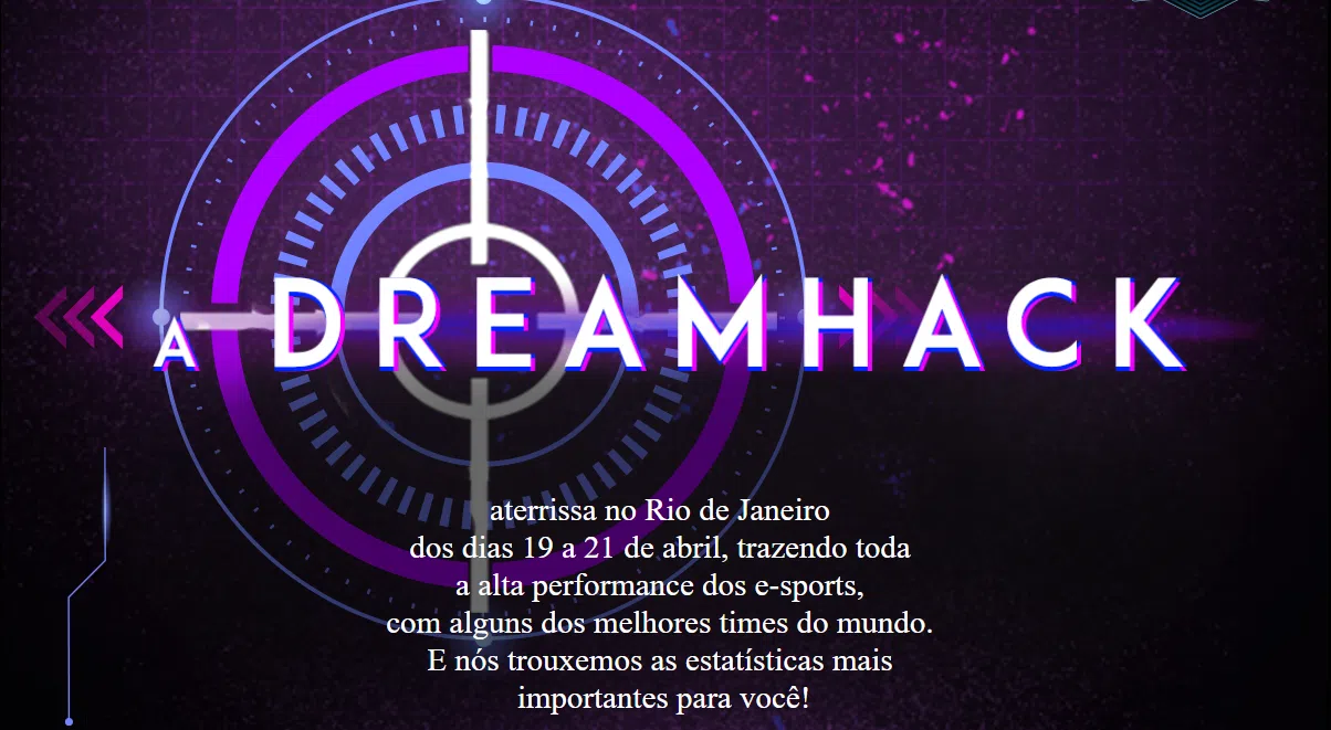 DreamHack Open Rio 2019