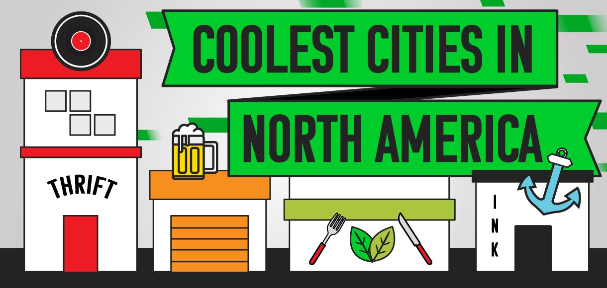 Coolest Cities US and Canada