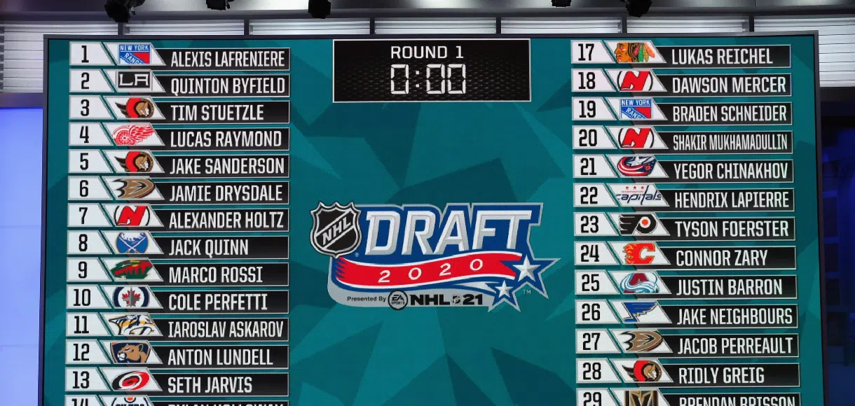 2021 NHL Draft: Top prospects to watch