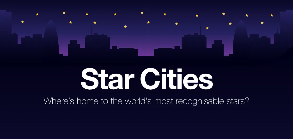 Star Cities: Which city has produced the most iconic stars?