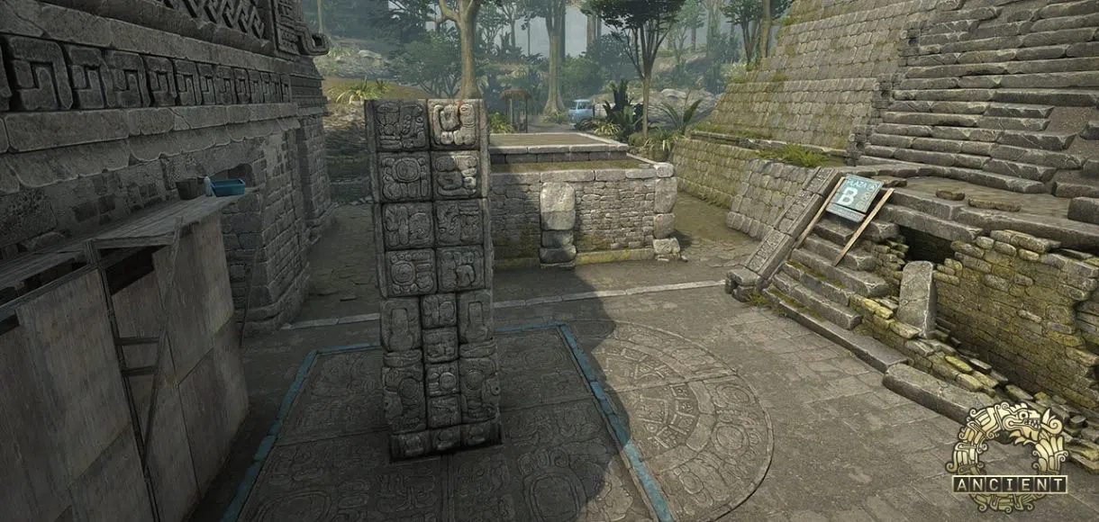 As funções básicas na defesa de um bomb no CS:GO