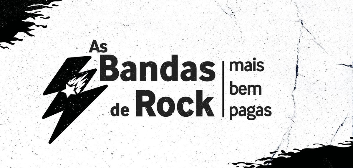 10 bandas de rock mais bem pagas da atualidade