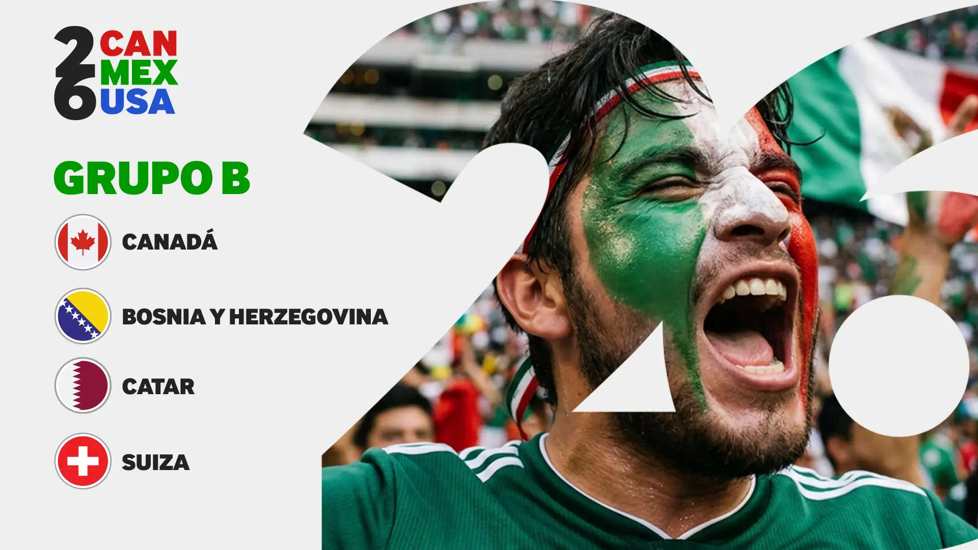 Grupo B del Mundial 2026: análisis de Canadá, Suiza, Bosnia y Catar