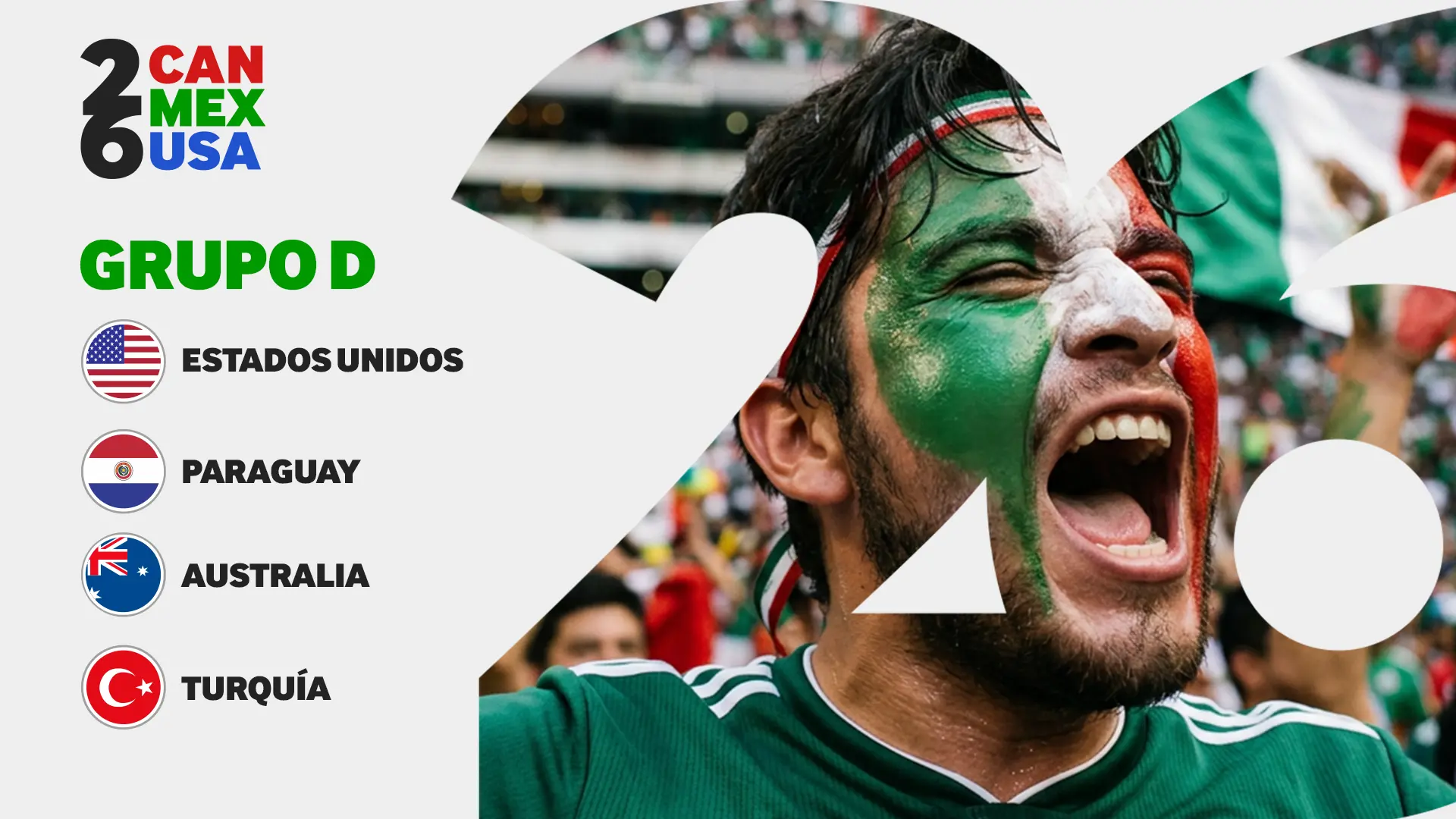 Grupo D Mundial 2026: Estados Unidos, Paraguay, Turquía y Australia