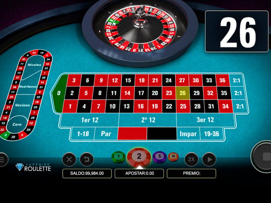 Guía de apuestas para juegos de casino no tradicionales