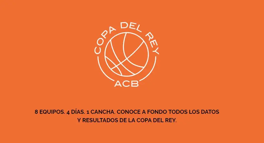 Estos son los ocho equipos que se disputarán la Copa del Rey 2019