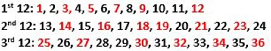 2024122018333886240