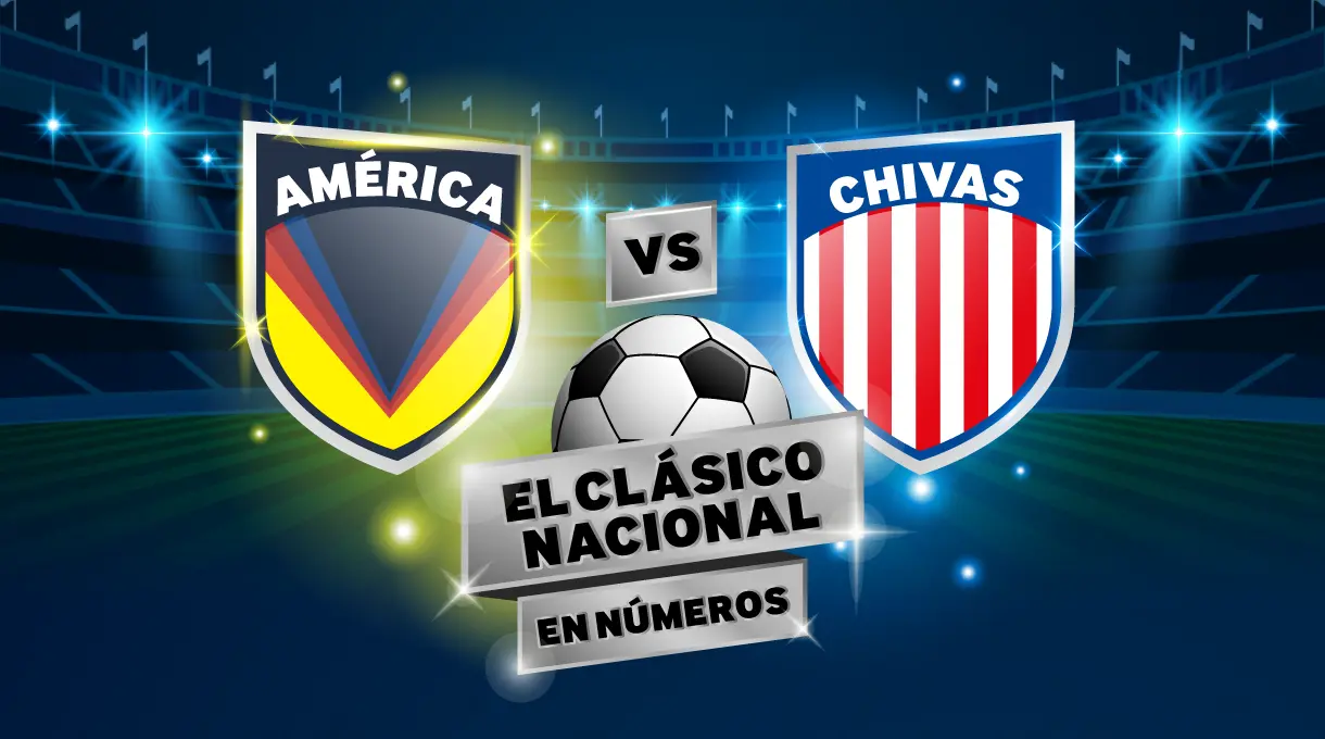 ¿Qué equipo es el que domina el clásico: América vs. Chivas?