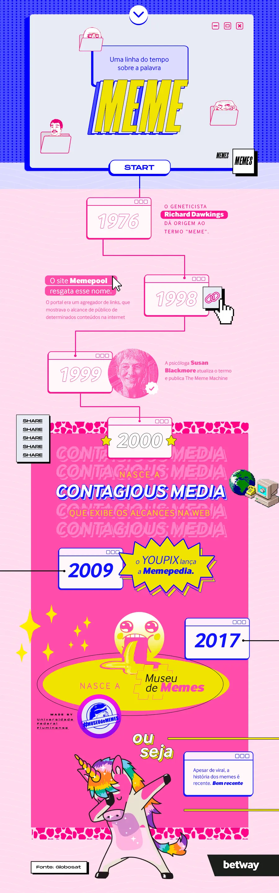 2024122022353570282