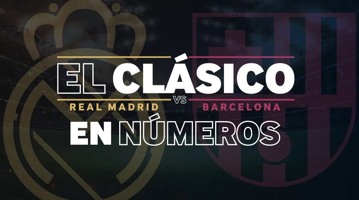 El clásico español en números: Real Madrid vs. Barcelona