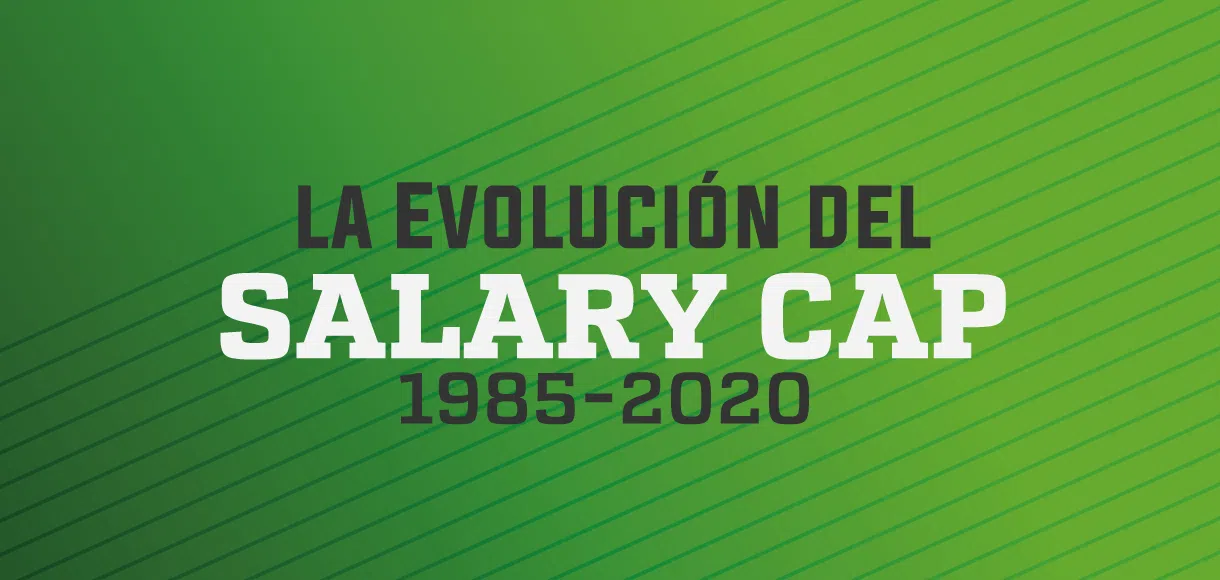 Historia y Evolución del Salary Cap en la NBA