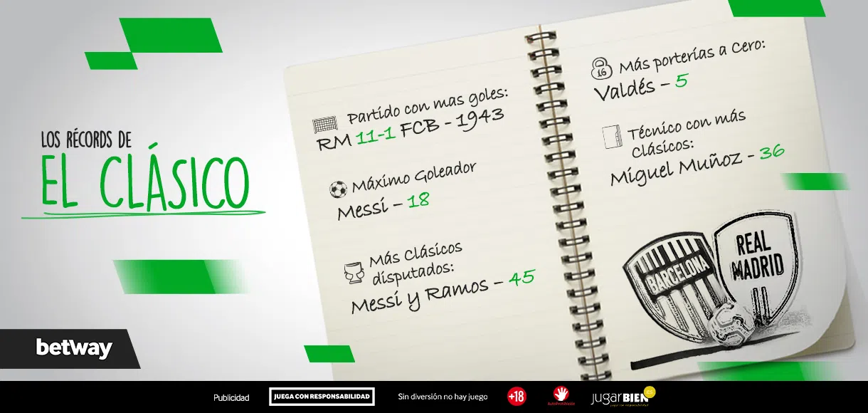 Los récords de El Clásico