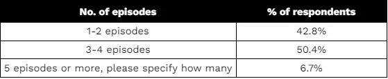 2024122102143093737