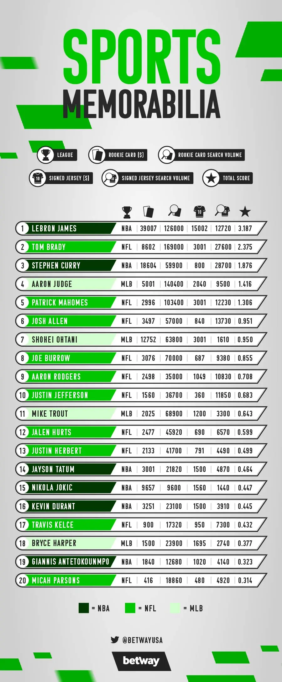 2024122101325635509