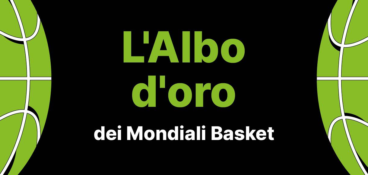 Mondiali di basket: l’albo d’oro della competizione