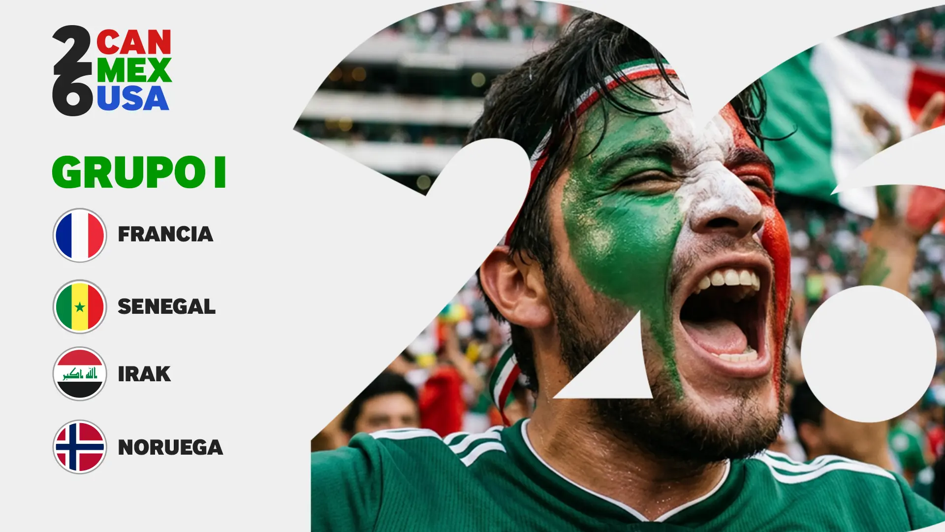 Grupo I Mundial 2026: análisis, equipos y pronóstico