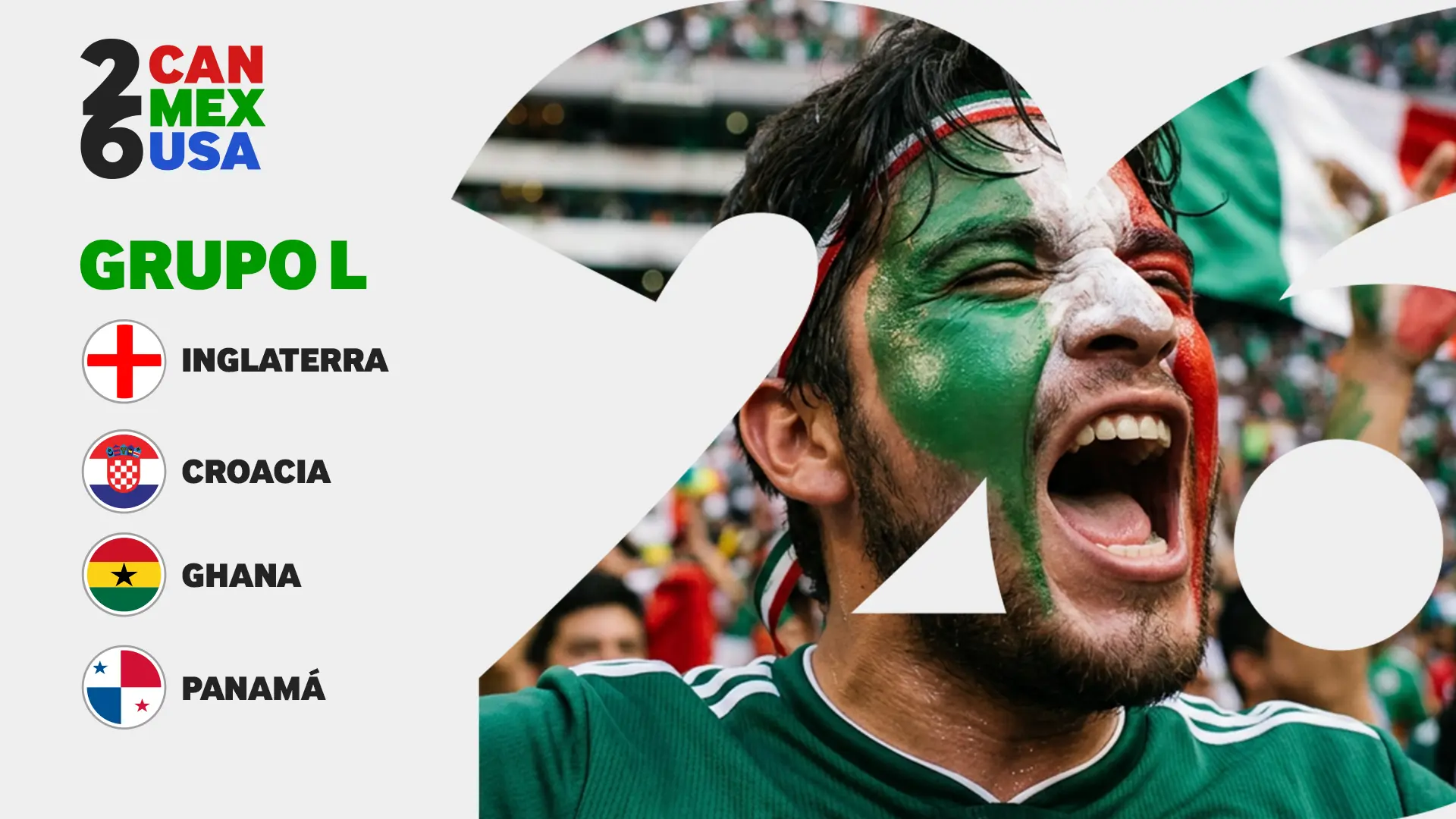 Grupo L Mundial 2026: análisis, equipos y pronóstico