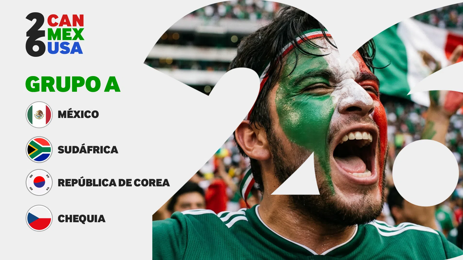 Mundial 2026: análisis del Grupo A y sus selecciones